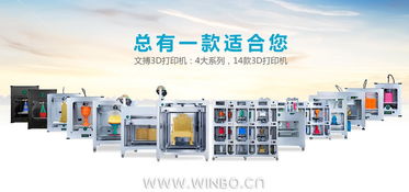 第119届广交会 文搏智能携3D打印技术如约而至，开启智造新篇章